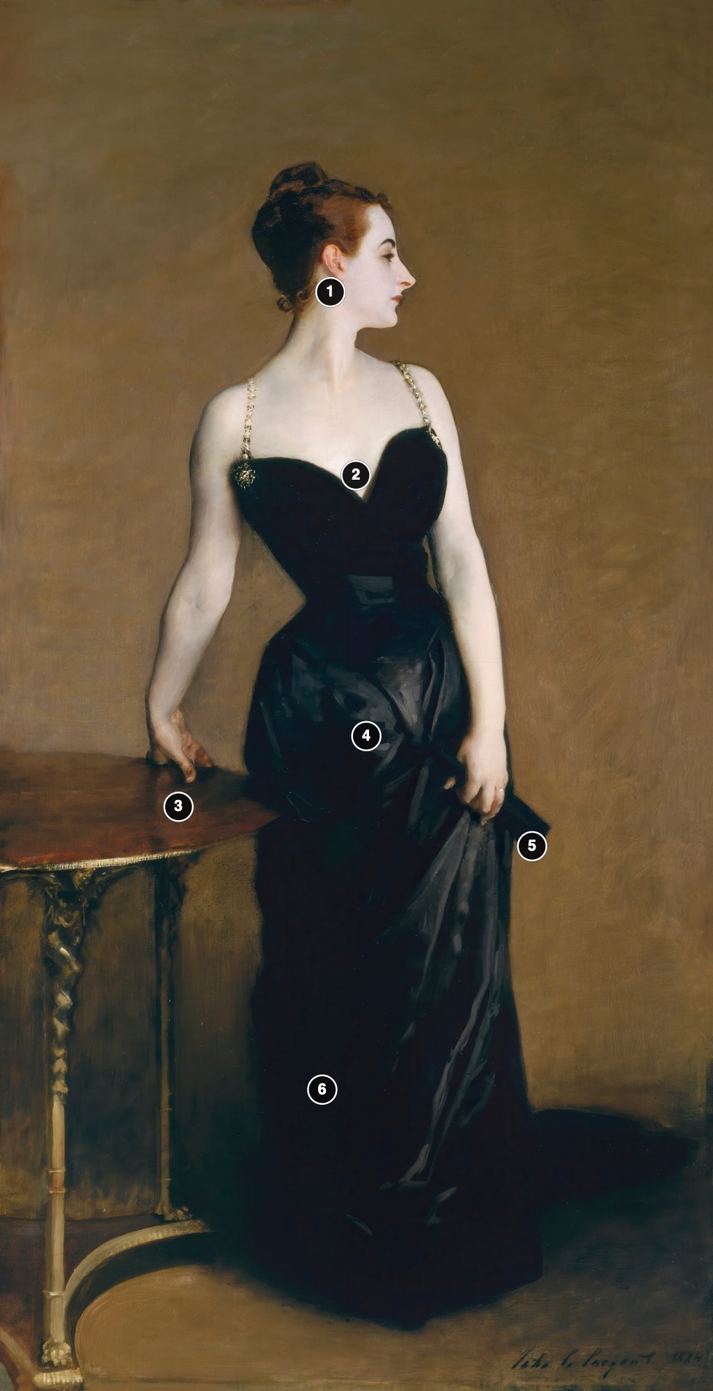 Annotated details from Portrait of Madame X